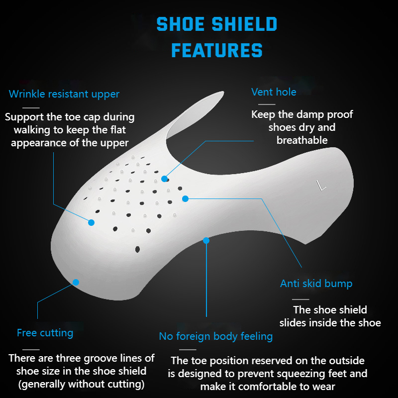 Rahat Spor Ayakkabı Kırışıklık - Sneaker Crease incelemesi ve fiyatı