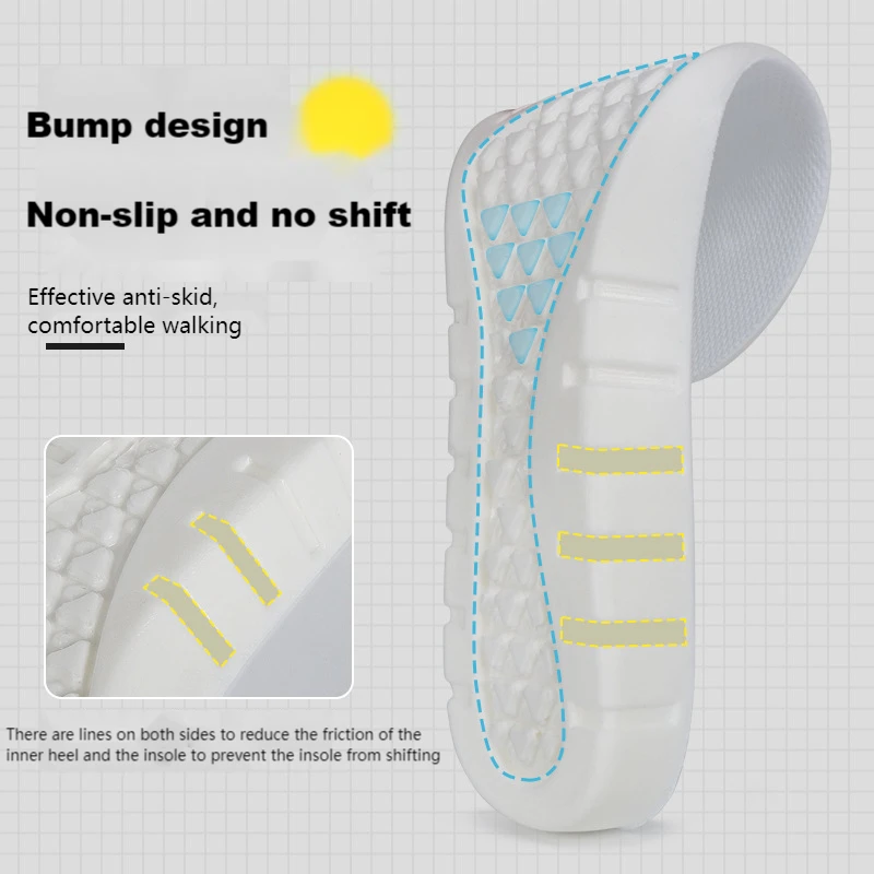 Yumuşak Spor Tabanlık Ayakkabı - Sneaker Care Foam incelemesi ve fiyatı